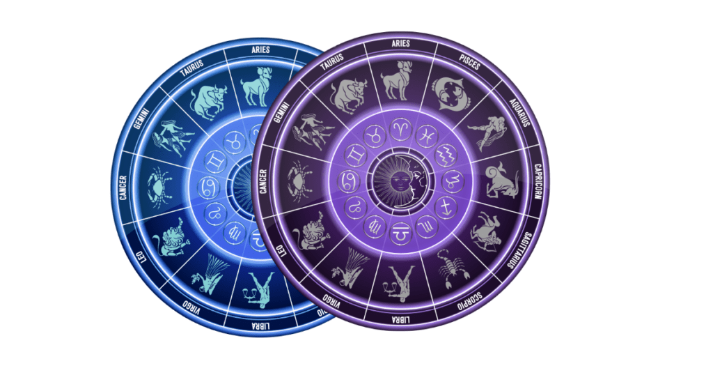 which zodiac sign is the smartest?